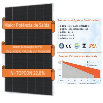 DADOS-Modulo-Solar-585W.jpg